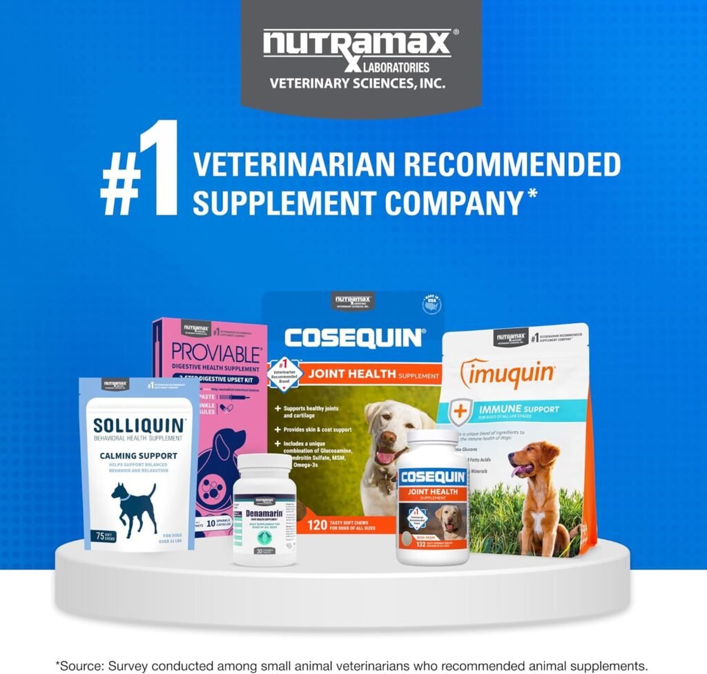 Nutramax