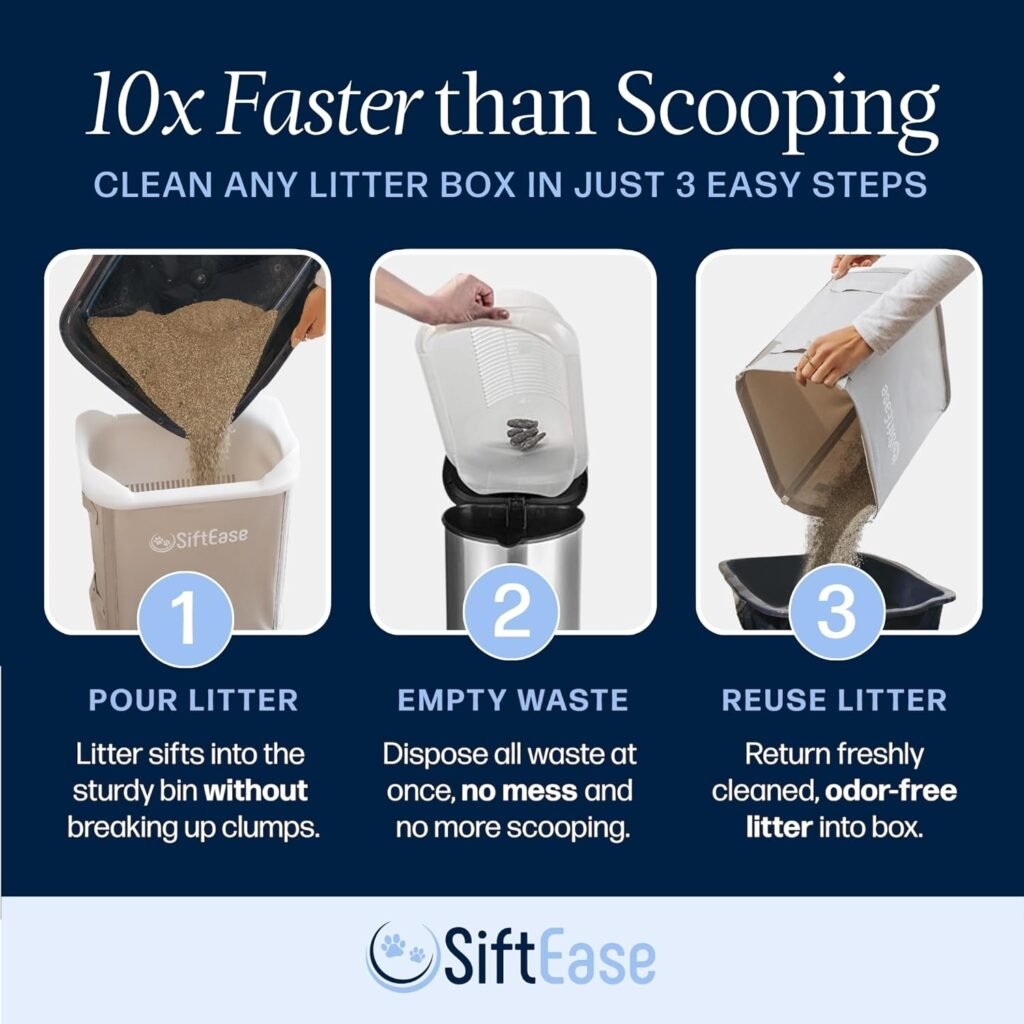 SiftEase Litter Cleaner